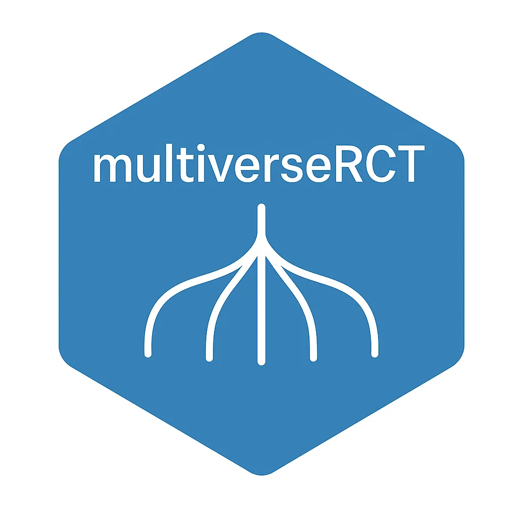 multiverseRCT package icon